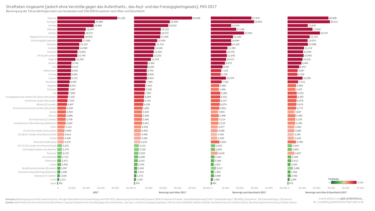 890000 09 adjusted TVR 2017 - Straftaten insgesamt (ohne Verstöße).jpg