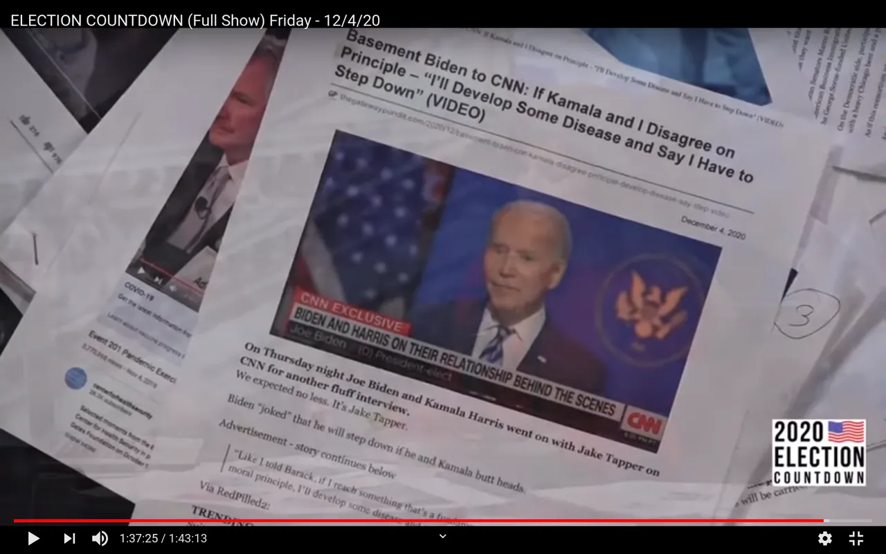 Screenshot at 2020-12-05 16:03:06 Biden to CNN, develop disease and step down.png