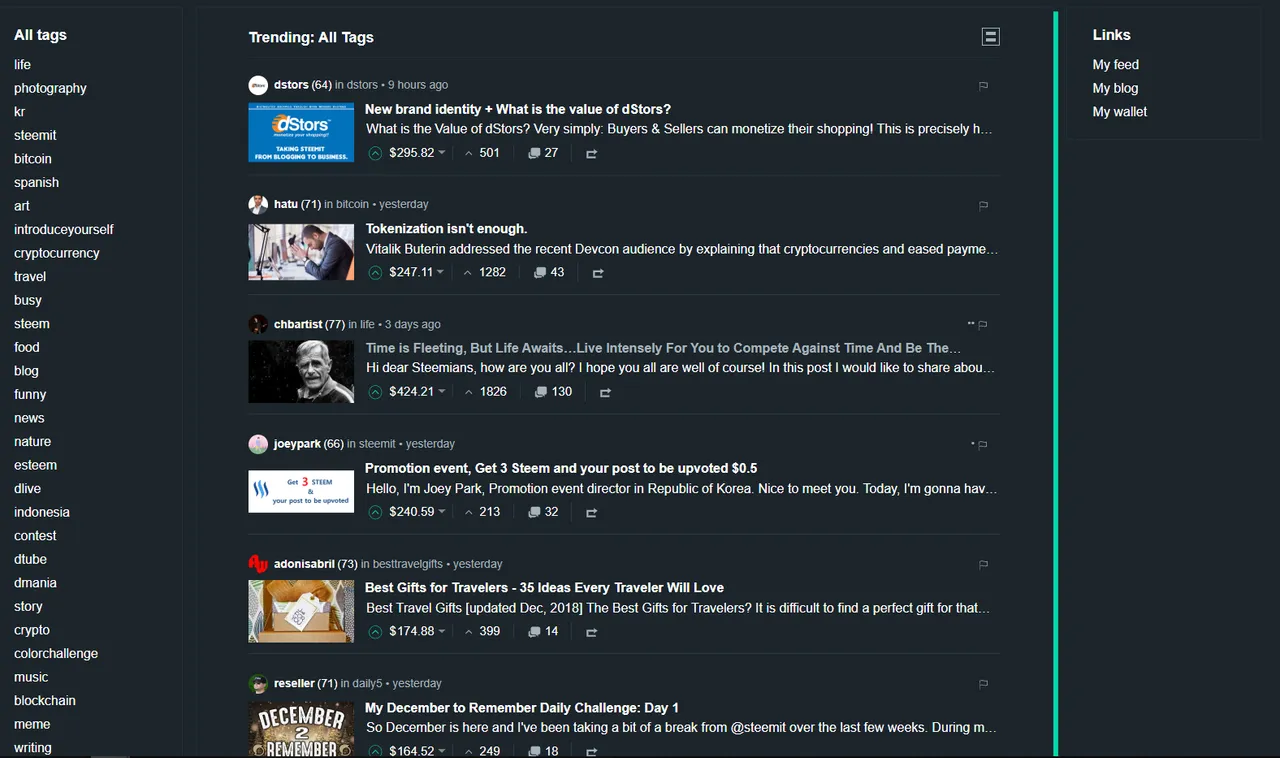 Steemit Trending Page