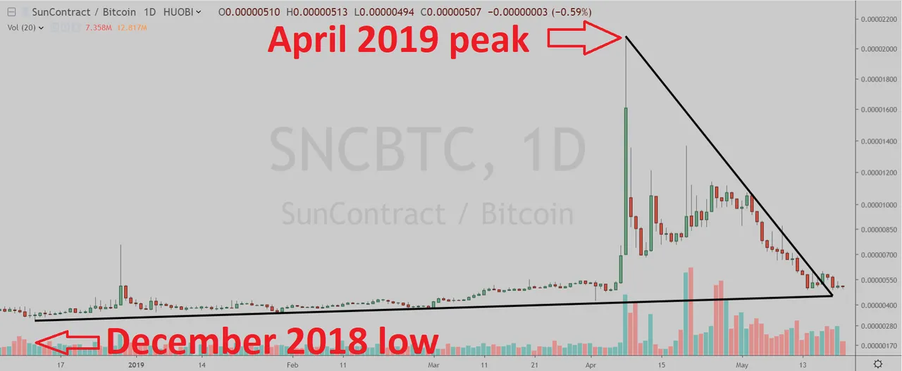 nimet-n4.png