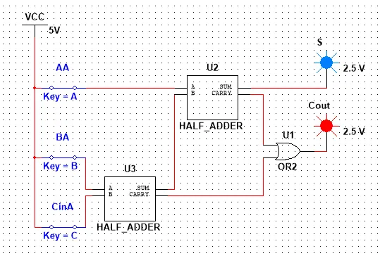 Logic Design Adder Circuits In Multisim
