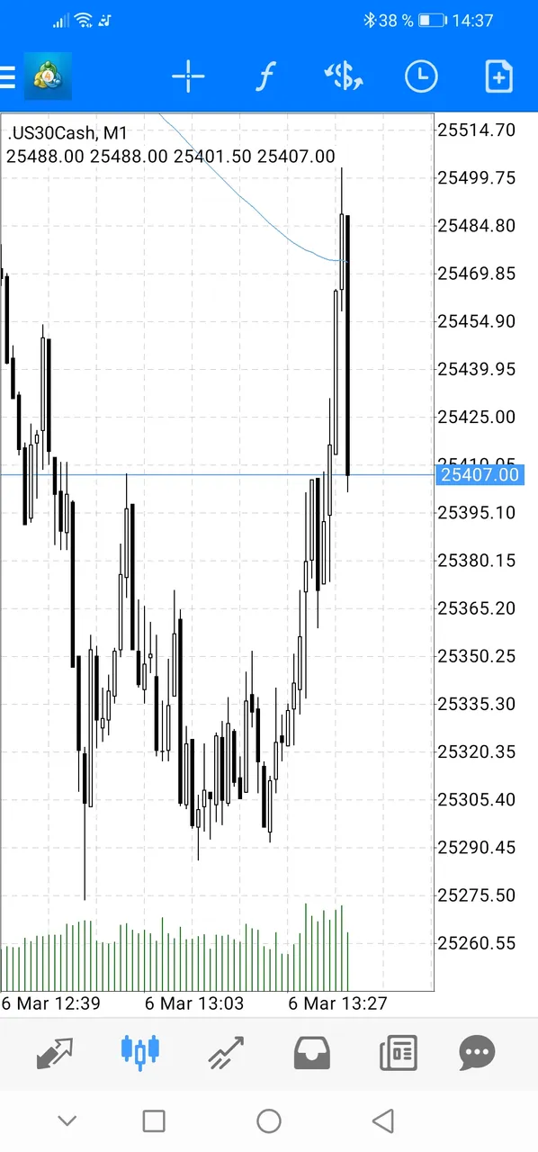 Screenshot_20200306_143742_net.metaquotes.metatrader4.jpg