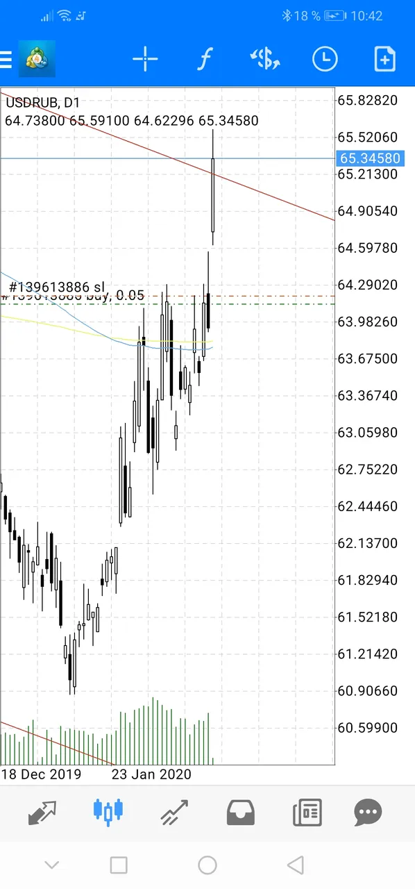 Screenshot_20200224_104243_net.metaquotes.metatrader4.jpg