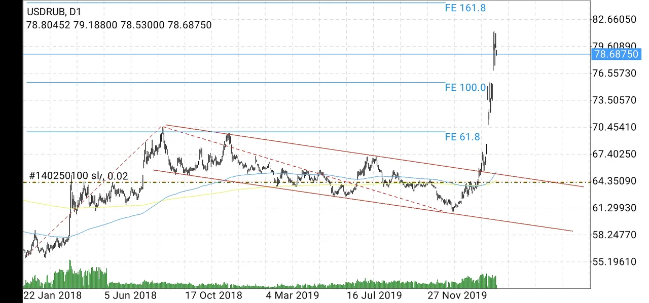 Screenshot_20200324_112658_net.metaquotes.metatrader4.jpg