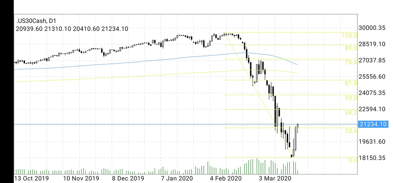 Screenshot_20200325_094028_net.metaquotes.metatrader4.jpg