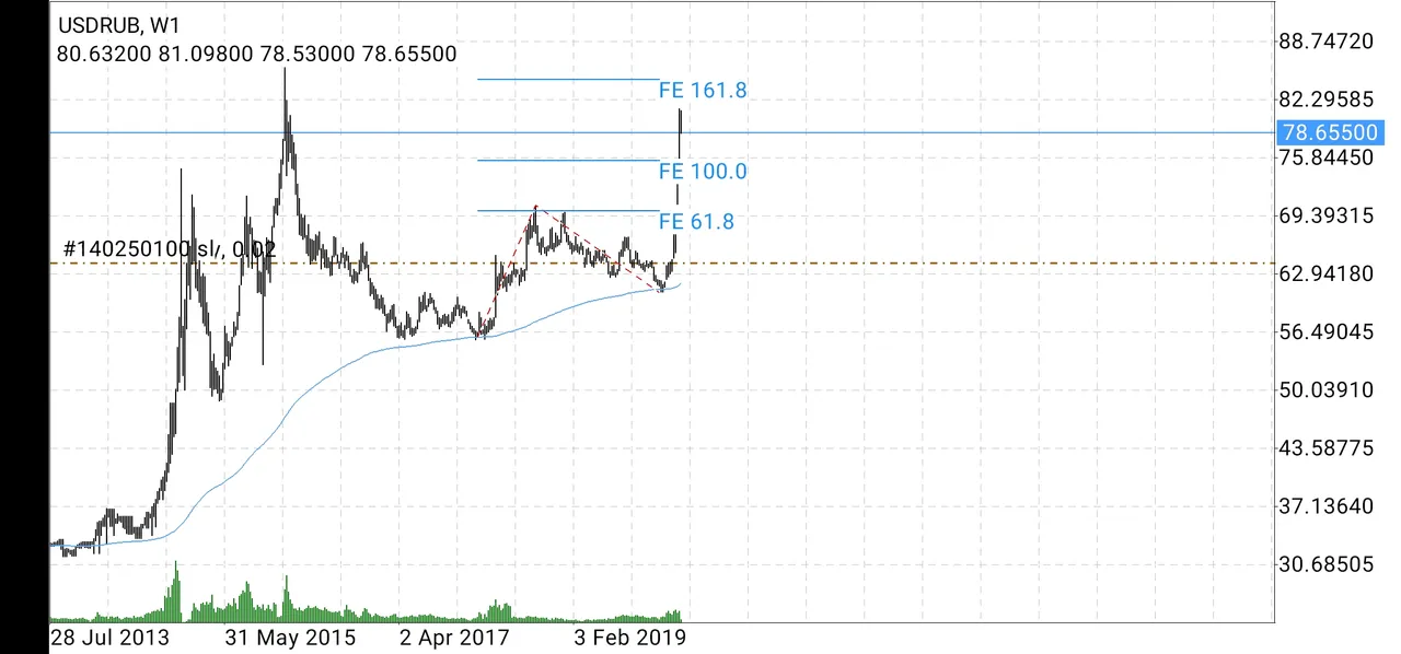 Screenshot_20200324_112628_net.metaquotes.metatrader4.jpg