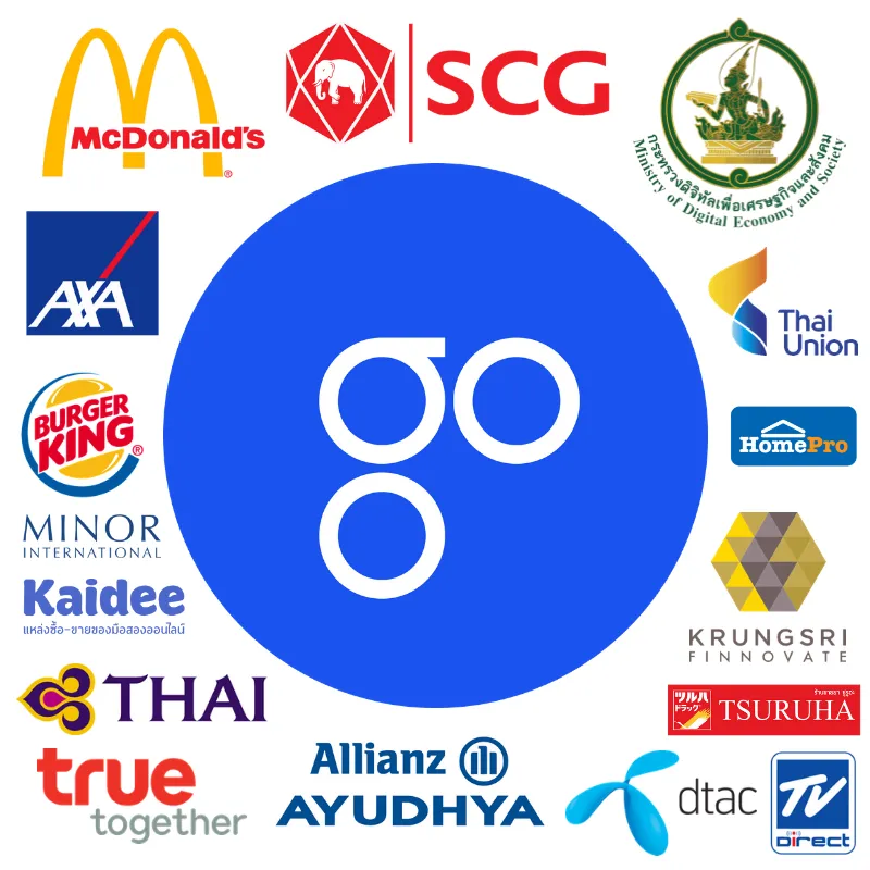 OmiseGo Institutional Backings & Partnerships.png