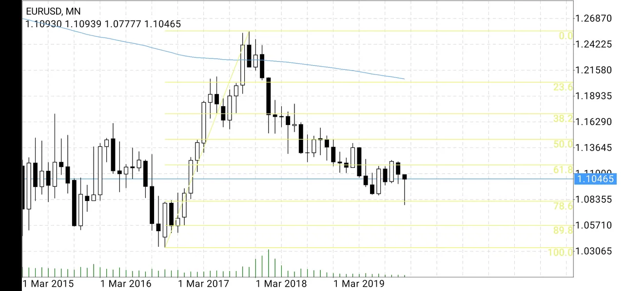Screenshot_20200228_101502_net.metaquotes.metatrader4.jpg