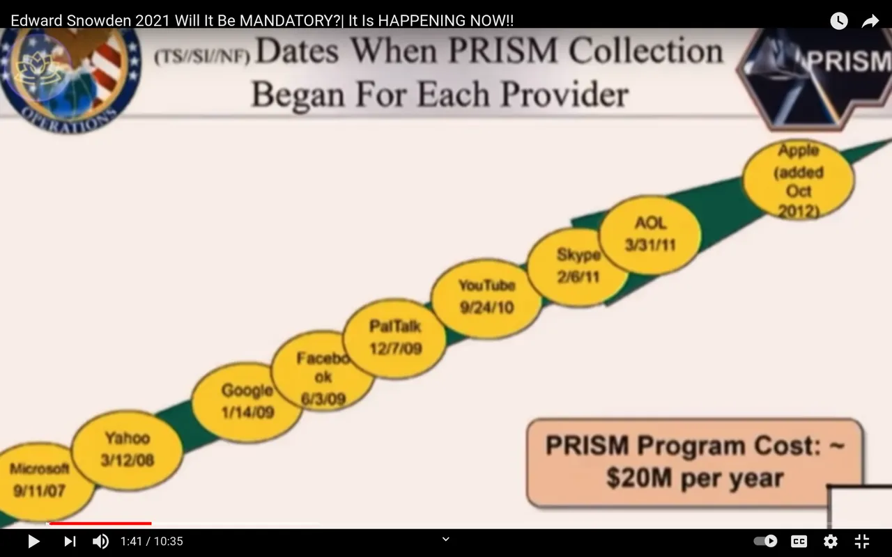 Screenshot at 2021-03-15 23:10:59 Prism Timeline.png