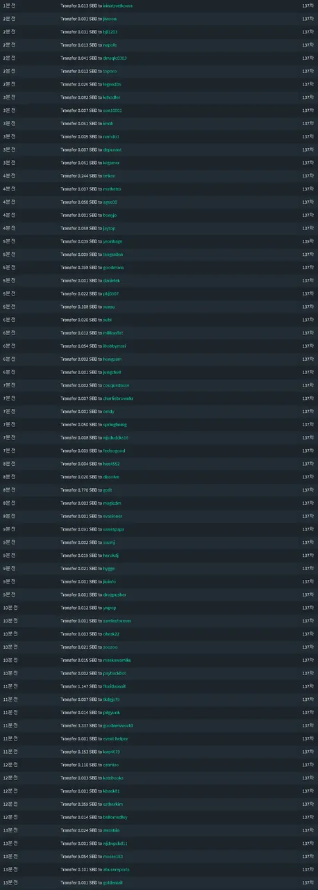 137차기여도송금.png