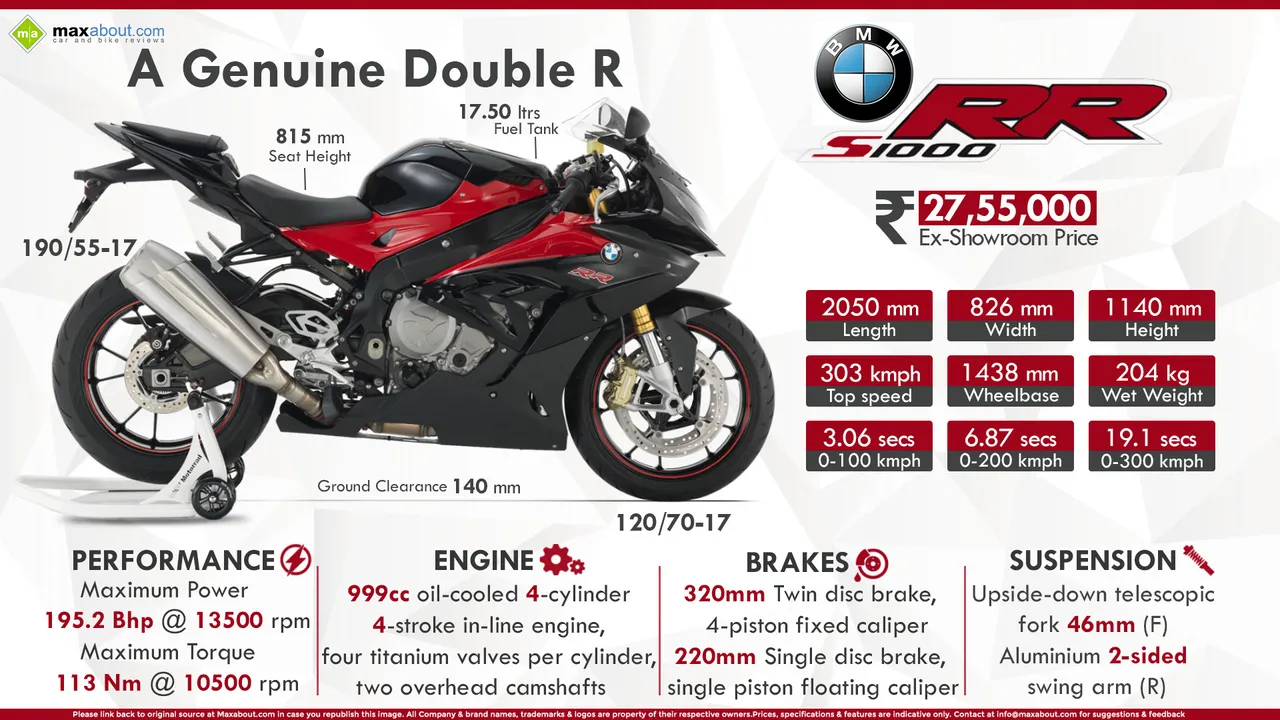 898106-vertical-s1000rr-wallpaper-1920x1080-hd-for-mobile.jpg