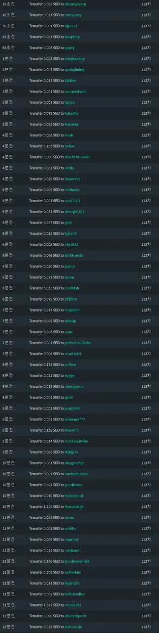 113차기여도송금.png
