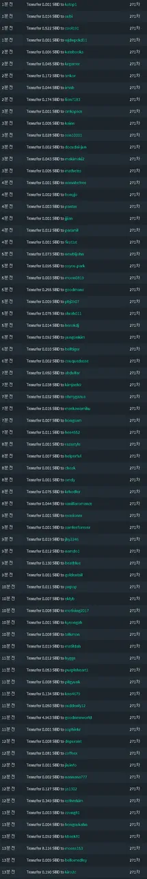 271차기여도송금.png