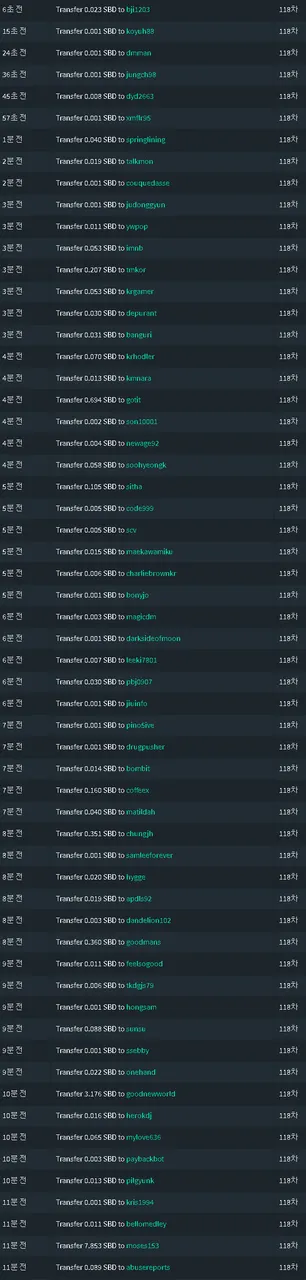 118차기여도송금.png