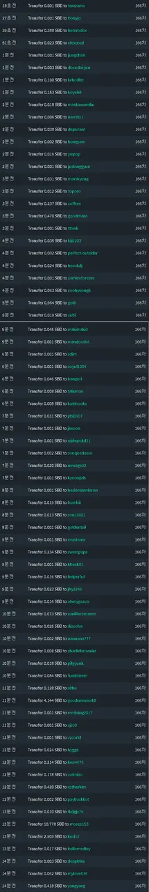 166차기여도송금.png