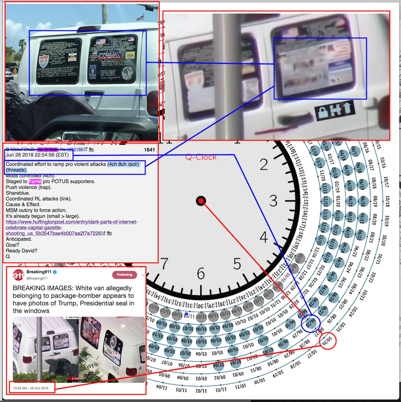 Cesar Altieri Sayoc Looks like a frame up!!! activated Manchurian candidate??? QProof to Frame Pro- POTUS in QAnon post 1641 back in Jun 28 2018.