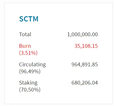 stake rate.png