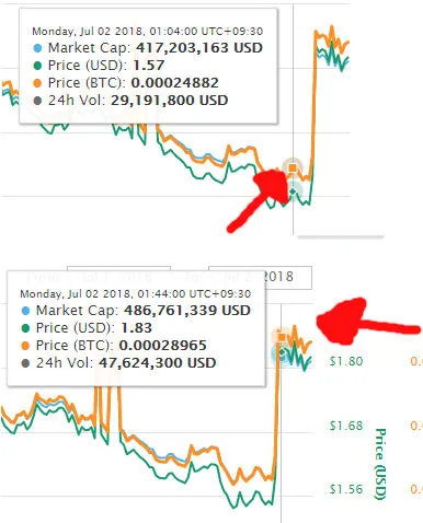 Steem jump.jpg