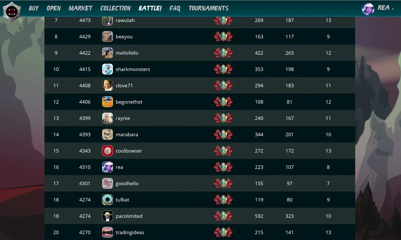 ranking 16.PNG