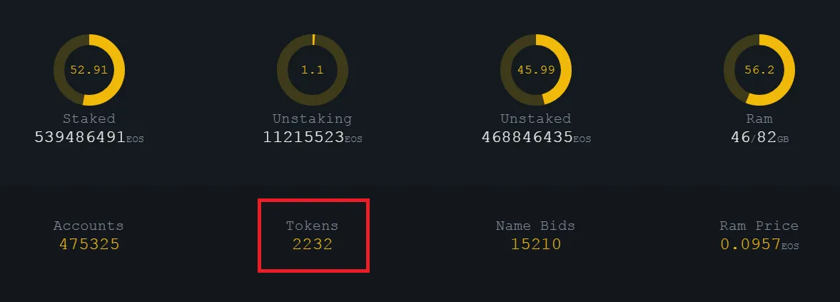 EOS tokens.png