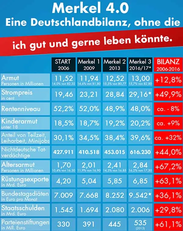 Merkel 4.0.jpg