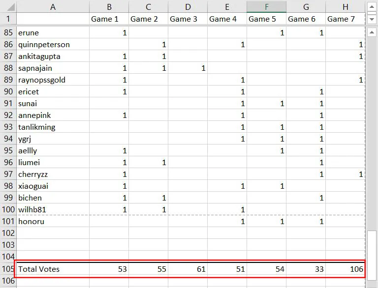 result_table.JPG