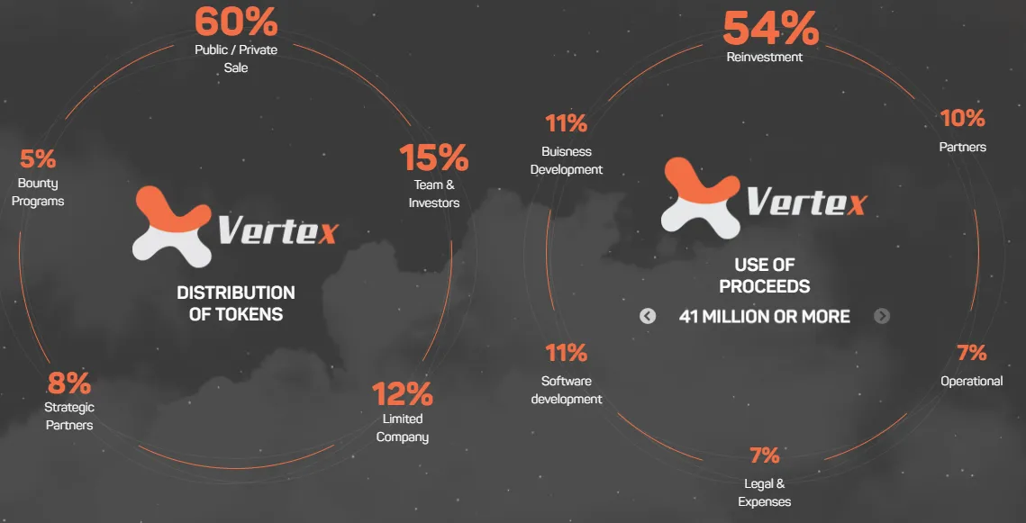 vertex ico.png