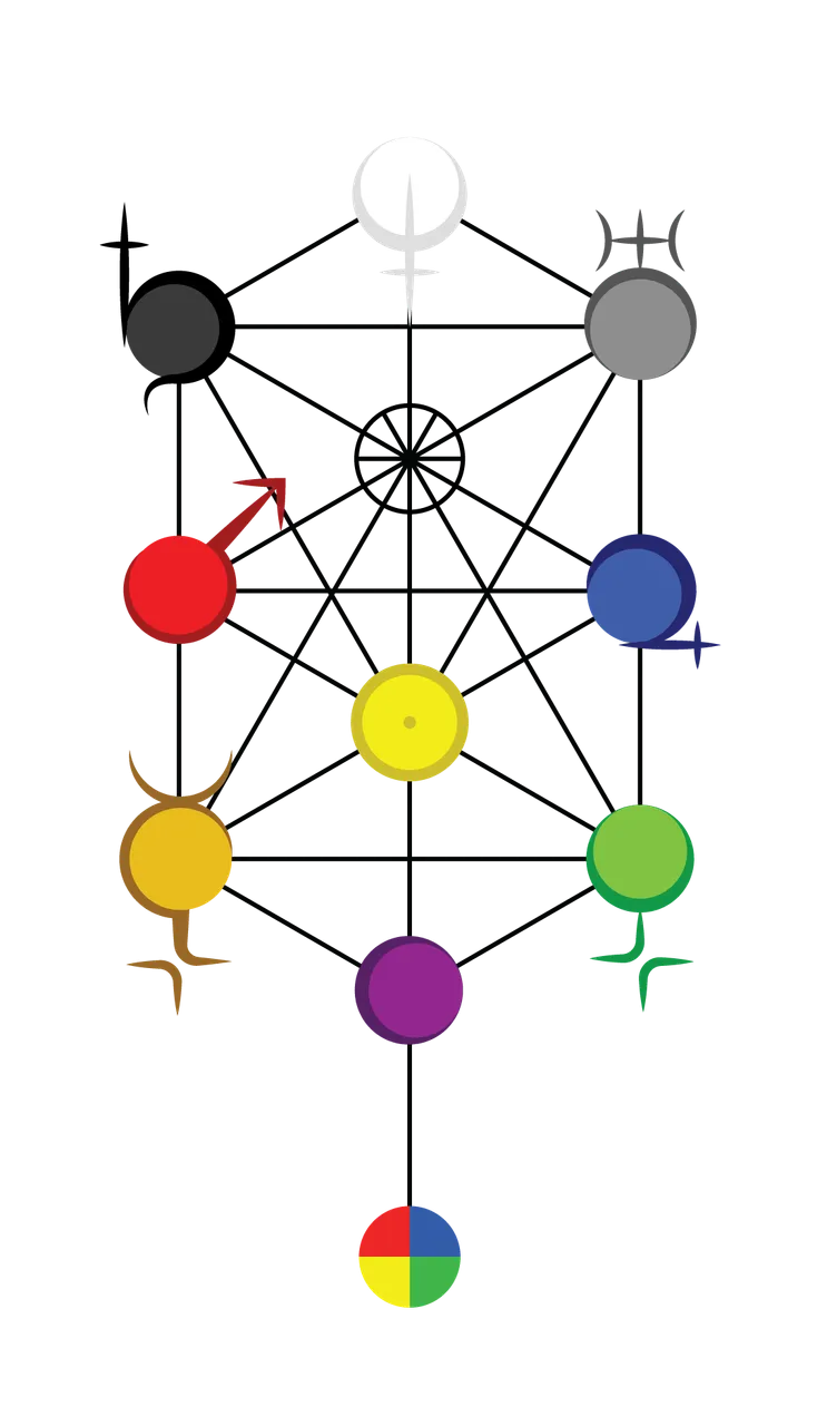Tree-of-Life.png