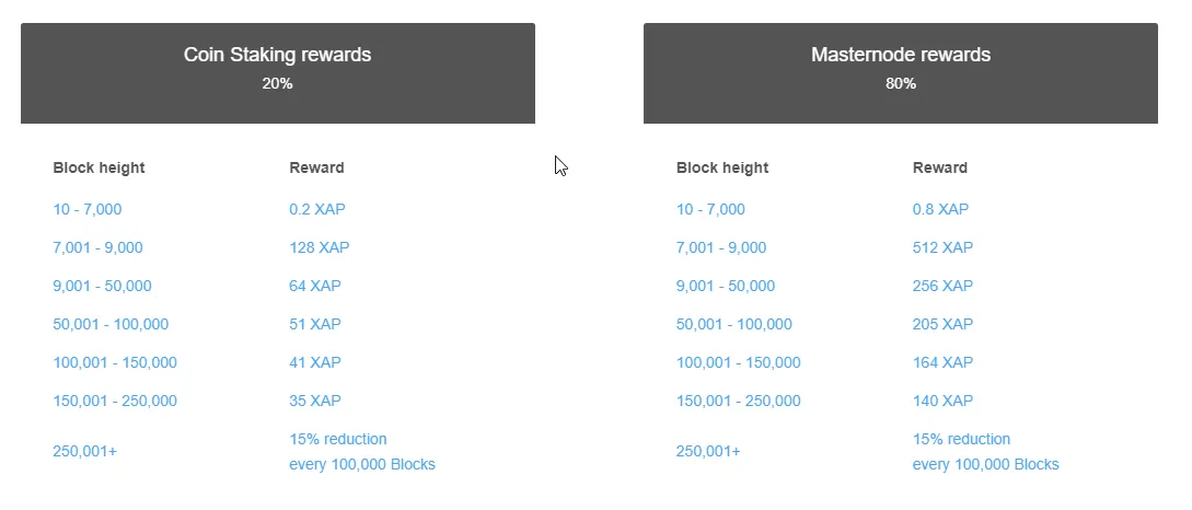 XAP PayOut.png