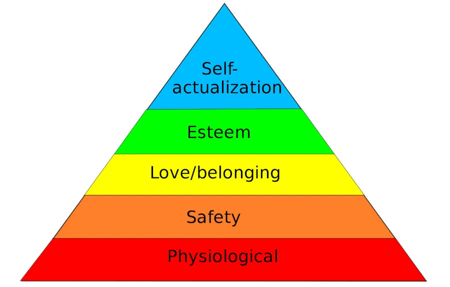 Maslow_small.jpg