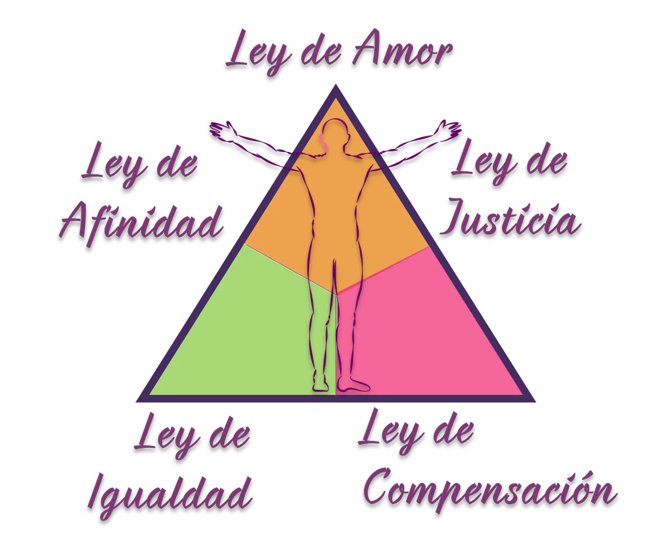 Hombre-leyes.png