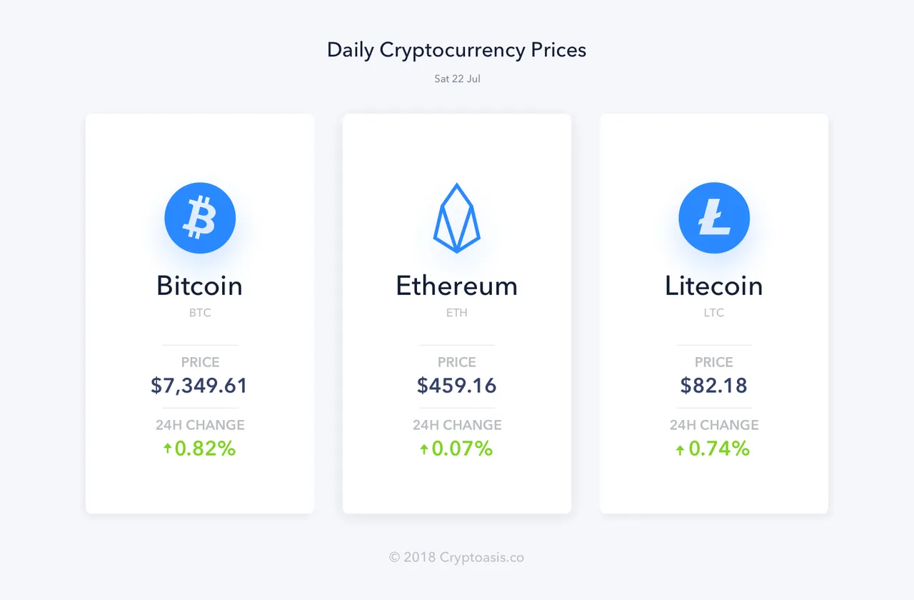 price_22_jul.png