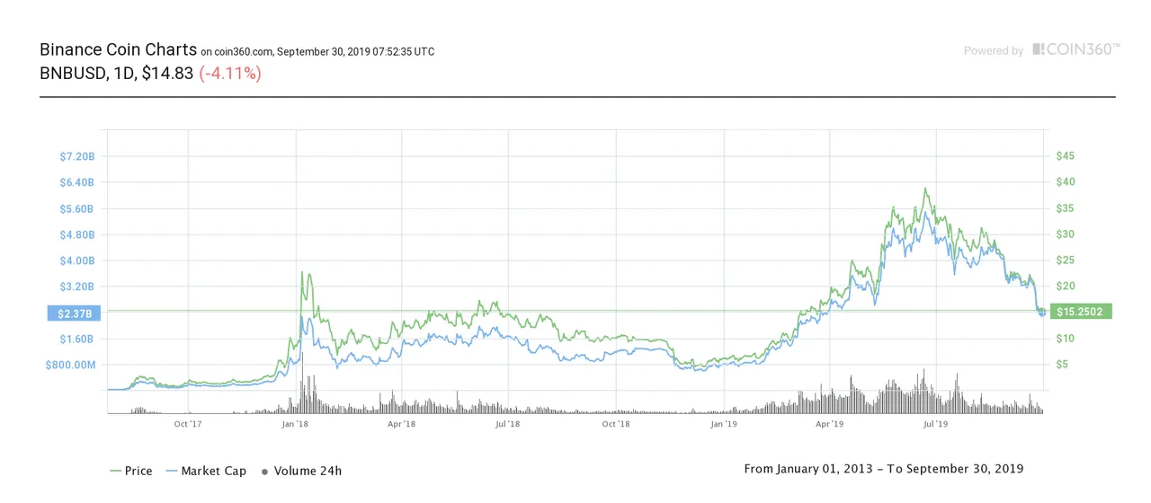 binance-coin.png