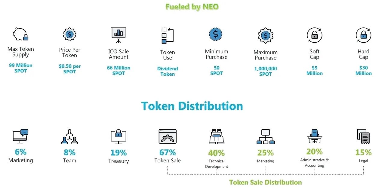 spotcoin 1.jpg