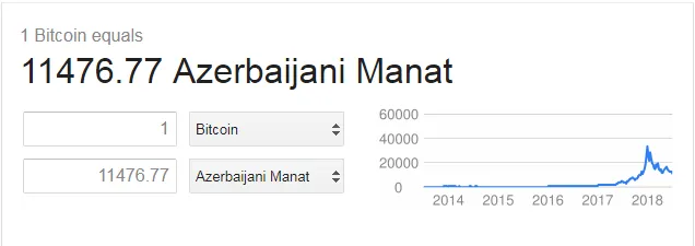 azerbahijani.PNG