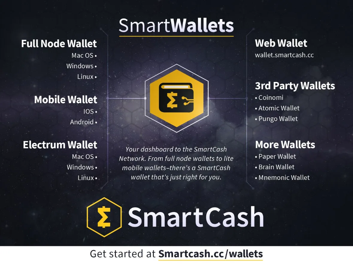 SmartWallets.png