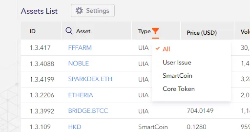 asset type.png