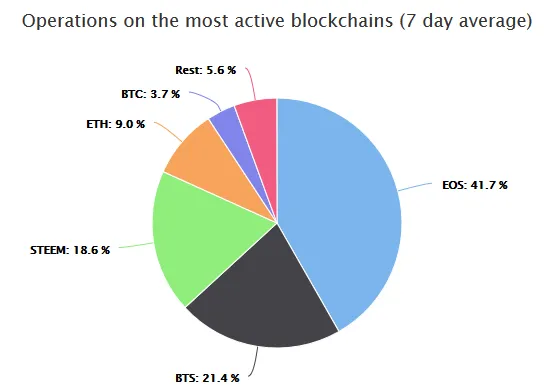 blocktivity2.png