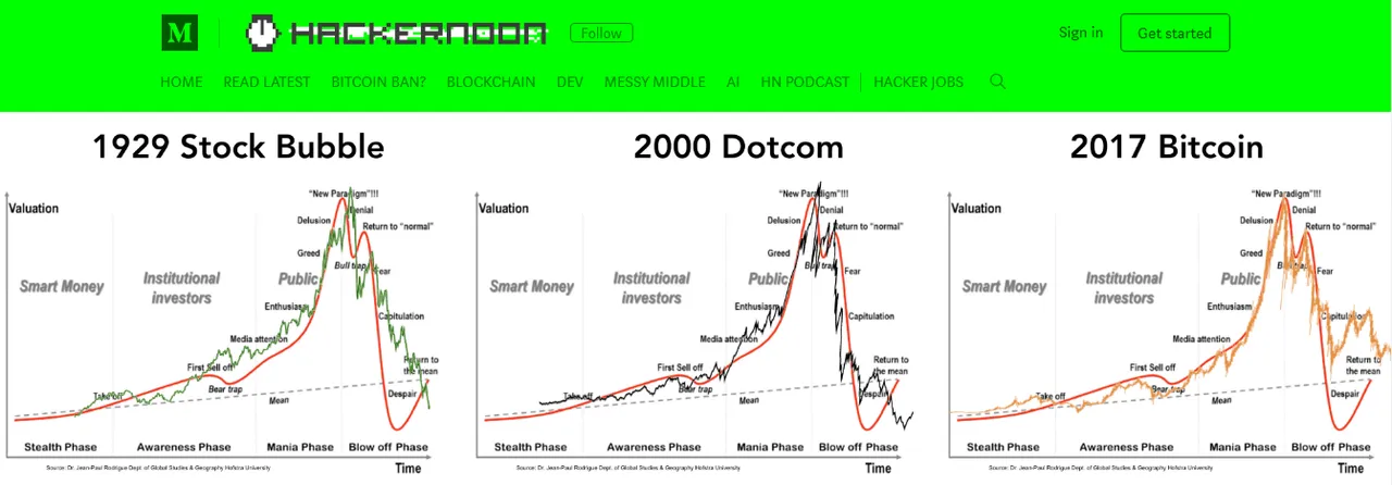 hype cycle.PNG