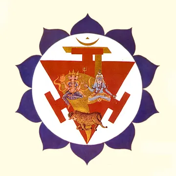 manipura-360.png