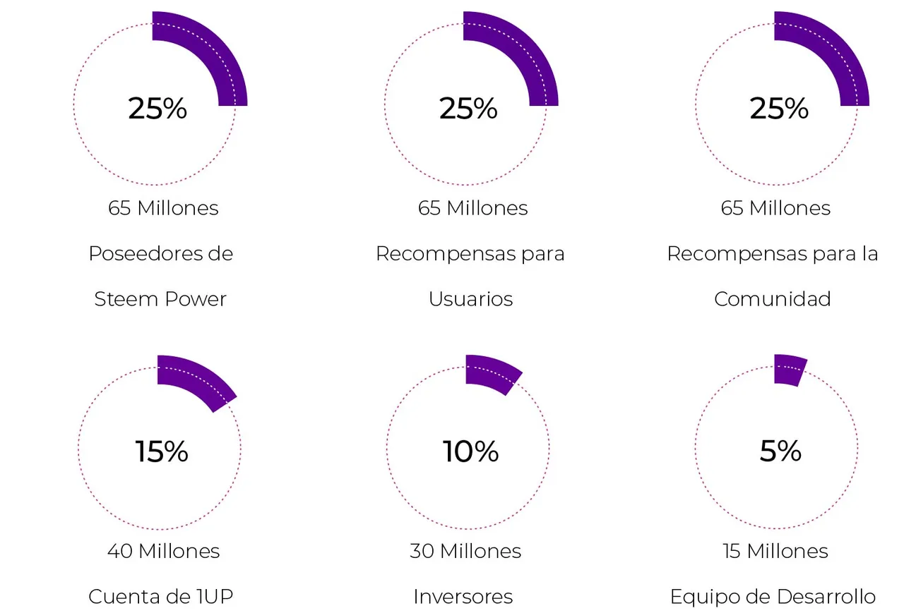 Distribucion.jpg
