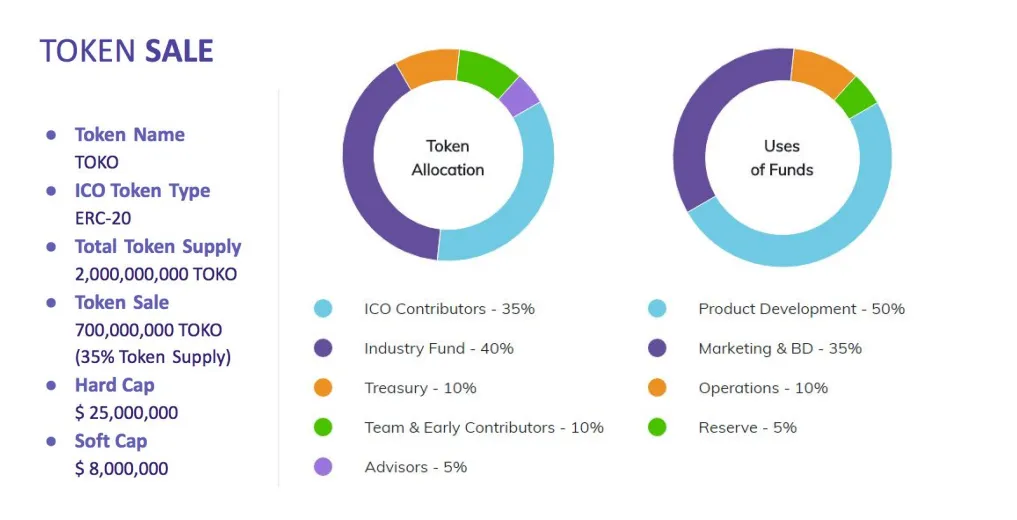 distribution.png