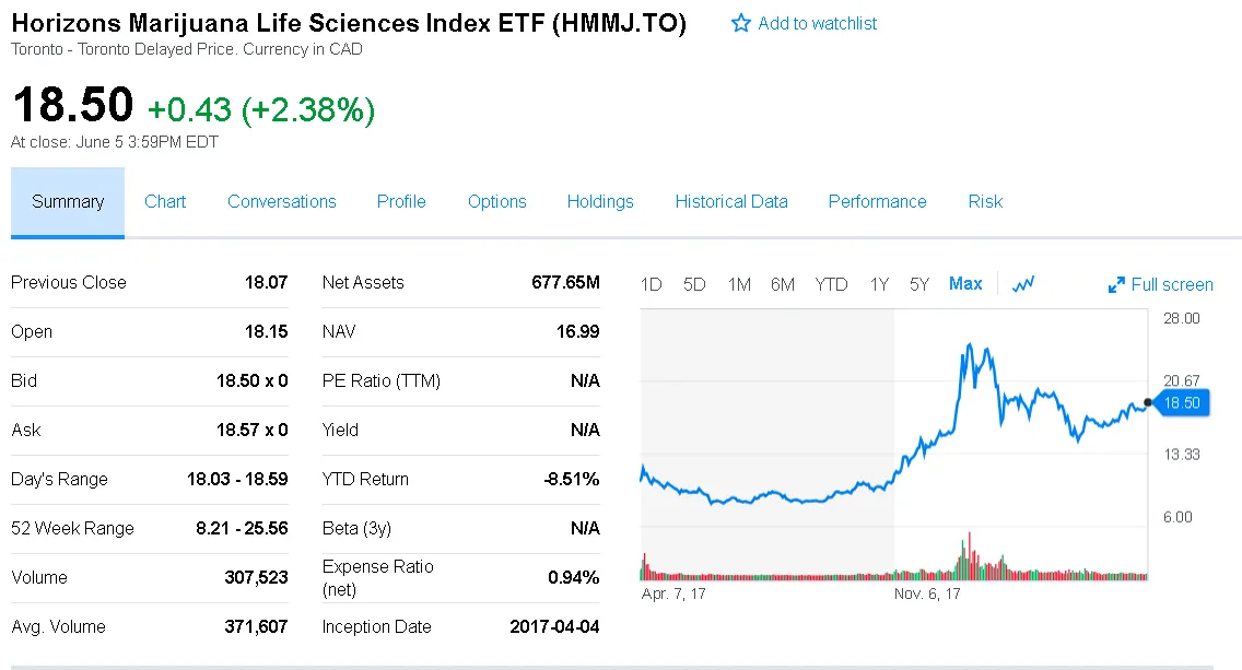 HMMJ.TO_info.PNG