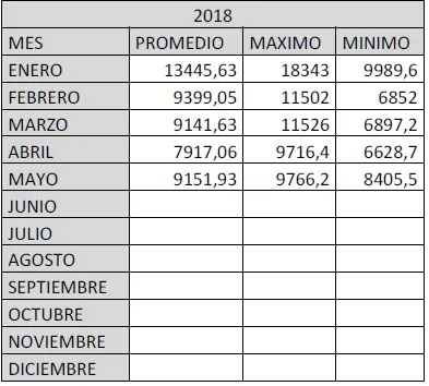 2018 tabla.jpg