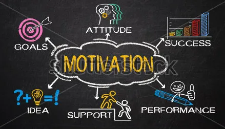 Motivation-2.png
