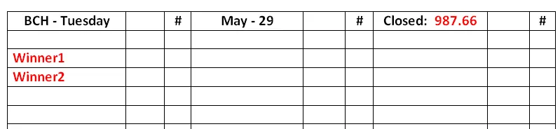 BCH-Table-30.png