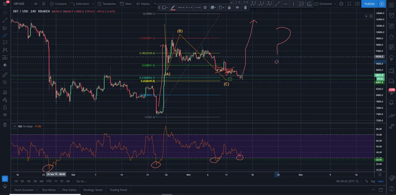 chart1115193.png