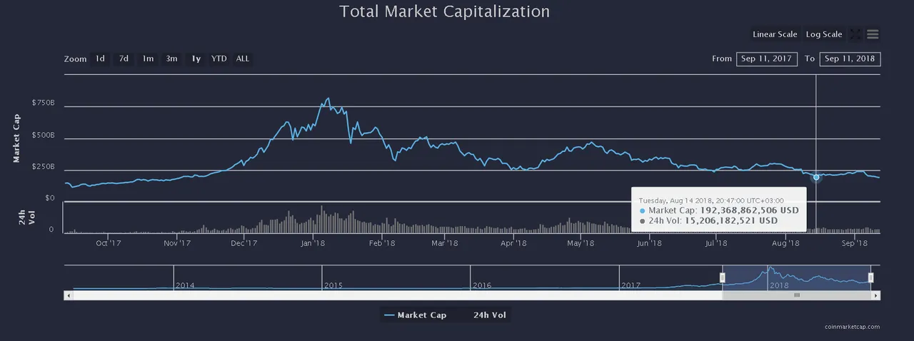 market cap.png