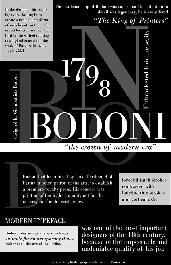 slothibodoni.jpg