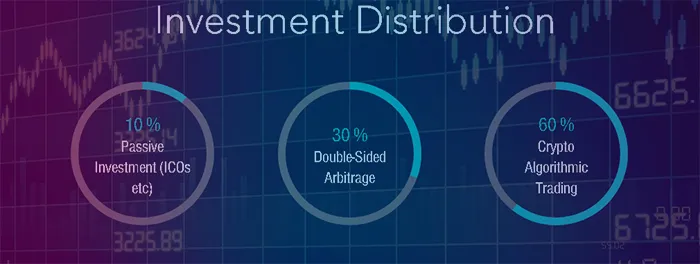 distribution.jpg